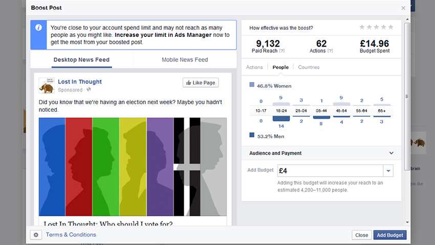 Are Facebook ads worth it?