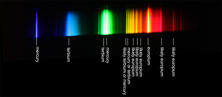 Home made spectroscope